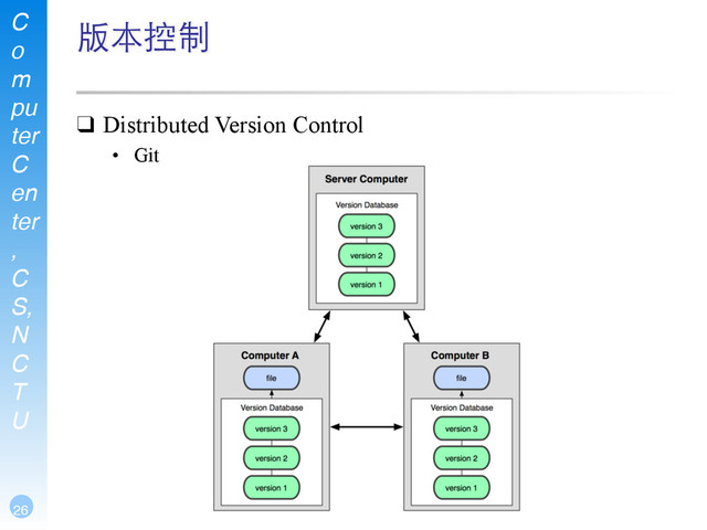 C
o
m
pu
ter
C
en
ter
,
C
S,
N
C
T
U
26
版本控制
❑ Distributed Version Control
• Git
