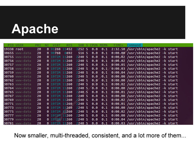 Apache
Now smaller, multi-threaded, consistent, and a lot more of them...
