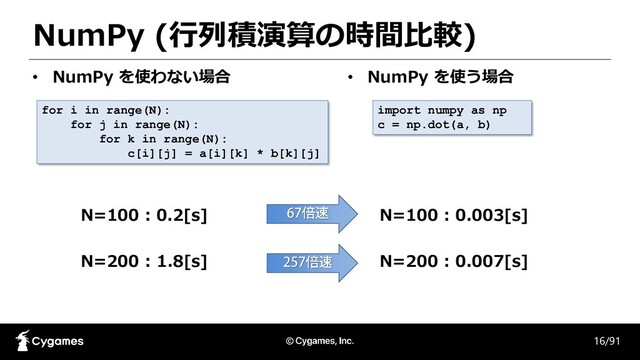 NumPy (行列積演算の時間比較)
16/91
• NumPy を使わない場合
N=100 : 0.2[s]
N=200 : 1.8[s]
• NumPy を使う場合
N=100 : 0.003[s]
N=200 : 0.007[s]
for i in range(N):
for j in range(N):
for k in range(N):
c[i][j] = a[i][k] * b[k][j]
import numpy as np
c = np.dot(a, b)
