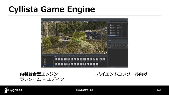 Cyllista Game Engine
内製統合型エンジン
ランタイム + エディタ
44/91
ハイエンドコンソール向け
