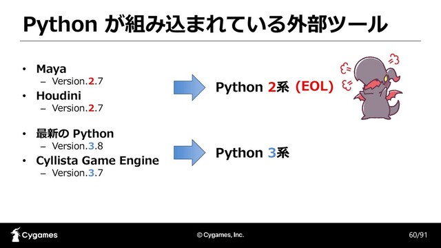 Python が組み込まれている外部ツール
60/91
• Maya
– Version.2.7
• Houdini
– Version.2.7
• 最新の Python
– Version.3.8
• Cyllista Game Engine
– Version.3.7
Python 2系
Python 3系
(EOL)
