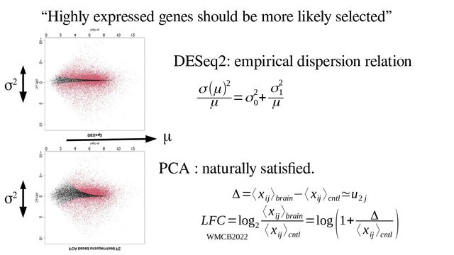WMCB2022
σ(μ)2
μ =σ0
2
+
σ1
2
μ
DESeq2: empirical dispersion relation
Δ=⟨ x
ij
⟩brain
−⟨ x
ij
⟩cntl
≃u
2 j
LFC=log
2
⟨x
ij
⟩brain
⟨ x
ij
⟩cntl
=log(1+ Δ
⟨ x
ij
⟩cntl
)
PCA : naturally satisfied.
“Highly expressed genes should be more likely selected”
μ
σ2
σ2
