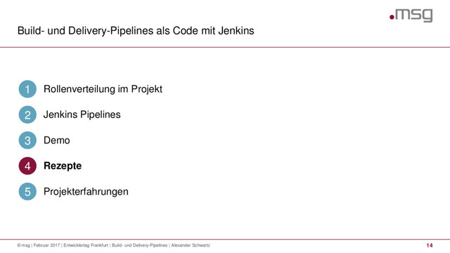 Build- und Delivery-Pipelines als Code mit Jenkins
14
© msg | Februar 2017 | Entwicklertag Frankfurt | Build- und Delivery-Pipelines | Alexander Schwartz
Rollenverteilung im Projekt
1
Jenkins Pipelines
2
Demo
3
Rezepte
4
Projekterfahrungen
5
