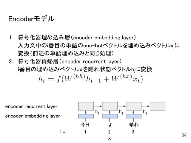 h
2
Encoderモデル 
1. 符号化器埋め込み層（encoder embedding layer） 
入力文中のi番目の単語のone-hotベクトルを埋め込みベクトルx
i
に
変換（前述の単語埋め込みと同じ処理） 
2. 符号化器再帰層（encoder recurrent layer） 
i番目の埋め込みベクトルx
i
を隠れ状態ベクトルh
i
に変換 
 
 
 
 
 
34 
今日  は  晴れ 
i = 1 2 
X
3
encoder embedding layer
encoder recurrent layer
h
1
h
3
