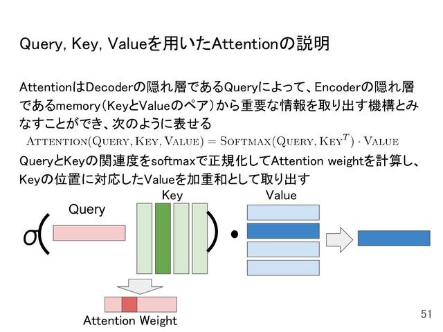 Query, Key, Valueを用いたAttentionの説明 
AttentionはDecoderの隠れ層であるQueryによって、Encoderの隠れ層
であるmemory（KeyとValueのペア）から重要な情報を取り出す機構とみ
なすことができ、次のように表せる 
 
QueryとKeyの関連度をsoftmaxで正規化してAttention weightを計算し、
Keyの位置に対応したValueを加重和として取り出す 
 
 
 
 
51 
Key Value
( )
Attention Weight
Query
σ
