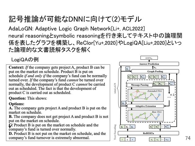 記号推論が可能なDNNに向けて(2)モデル 
AdaLoGN: Adaptive Logic Graph Network[Li+, ACL2022] 
neural reasoningとsymbolic reasoningを行き来してテキスト中の論理関
係を表したグラフを構築し、ReClor[Yu+,2020]やLogiQA[Liu+,2020]といっ
た論理的な文書読解タスクを解く 
 
 
74 
LogiQAの例
