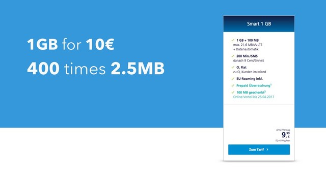 1GB for 10€
400 times 2.5MB
