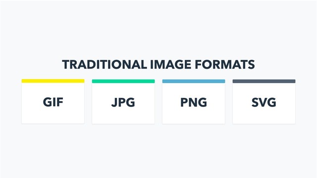 TRADITIONAL IMAGE FORMATS
GIF JPG PNG SVG
