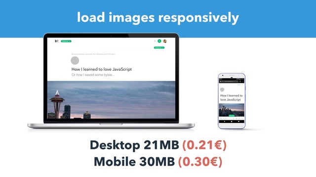 load images responsively
How I learned to love JavaScript
Or how I saved some bytes...
How I learned to
love JavaScript
Desktop 21MB (0.21€)
Mobile 30MB (0.30€)
