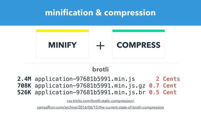 miniﬁcation & compression
2.4M application-97681b5991.min.js 2 Cents
708K application-97681b5991.min.js.gz 0.7 Cent
526K application-97681b5991.min.js.br 0.5 Cent
samsaffron.com/archive/2016/06/15/the-current-state-of-brotli-compression
MINIFY COMPRESS
+
brotli
css-tricks.com/brotli-static-compression/
