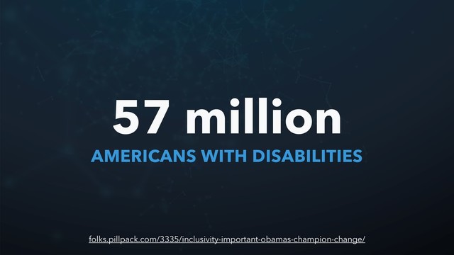 AMERICANS WITH DISABILITIES
57 million
folks.pillpack.com/3335/inclusivity-important-obamas-champion-change/
