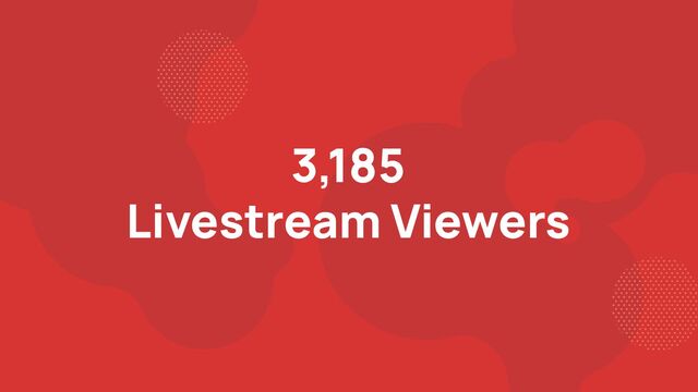 3,185
Livestream Viewers

