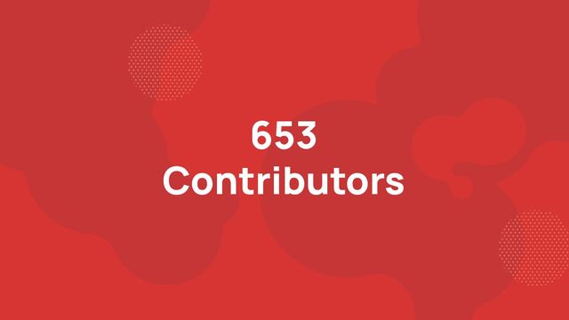 653
Contributors

