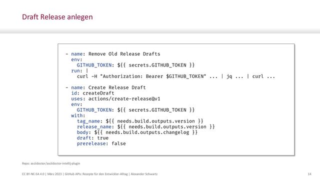 CC BY-NC-SA 4.0 | März 2023 | GitHub APIs: Rezepte für den Entwickler-Alltag | Alexander Schwartz 14
Draft Release anlegen
- name: Remove Old Release Drafts
env:
GITHUB_TOKEN: ${{ secrets.GITHUB_TOKEN }}
run: |
curl -H "Authorization: Bearer $GITHUB_TOKEN" ... | jq ... | curl ...
- name: Create Release Draft
id: createDraft
uses: actions/create-release@v1
env:
GITHUB_TOKEN: ${{ secrets.GITHUB_TOKEN }}
with:
tag_name: ${{ needs.build.outputs.version }}
release_name: ${{ needs.build.outputs.version }}
body: ${{ needs.build.outputs.changelog }}
draft: true
prerelease: false
Repo: asciidoctor/asciidoctor-intellij-plugin
