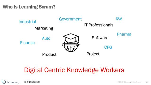 ©1993 – 2023 Scrum.org All Rights Reserved
@davidjwest 20
Who Is Learning Scrum?
IT
Software
Project
Product
Marketing
IT Professionals
Finance
Government
Pharma
CPG
Auto
Industrial
ISV
Digital Centric Knowledge Workers
