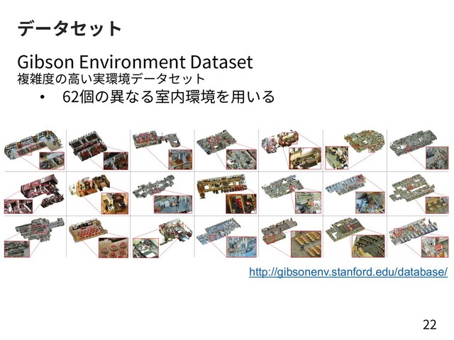 データセット
Gibson Environment Dataset
複雑度の⾼い実環境データセット
• 62個の異なる室内環境を⽤いる
22
http://gibsonenv.stanford.edu/database/
