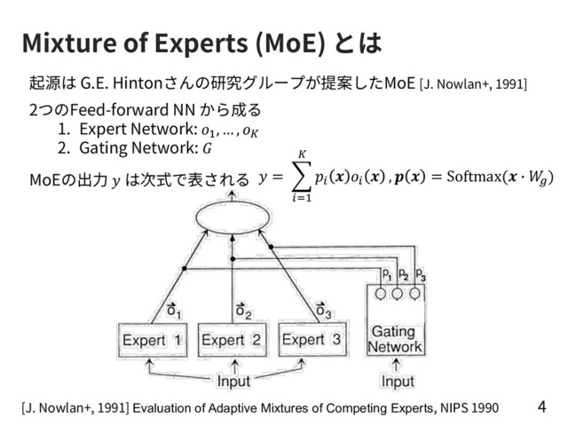 Mixture of Experts (MoE) とは
4
起源は G.E. Hintonさんの研究グループが提案したMoE [J. Nowlan+, 1991]
2つのFeed-forward NN から成る
1. Expert Network: #, … , $
2. Gating Network: 
MoEの出⼒  は次式で表される  = %
%"#
$
%  %  ,   = Softmax( 5 
&)
[J. Nowlan+, 1991] Evaluation of Adaptive Mixtures of Competing Experts, NIPS 1990
