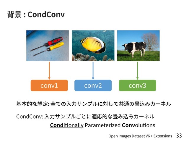 背景 : CondConv
33
基本的な想定: 全ての⼊⼒サンプルに対して共通の畳込みカーネル
CondConv: ⼊⼒サンプルごとに適応的な畳み込みカーネル
Conditionally Parameterized Convolutions
Open Images Dataset V6 + Extensions
基本的な想定: 全ての⼊⼒サンプルに対して共通の畳込みカーネル
conv2
conv1 conv3
