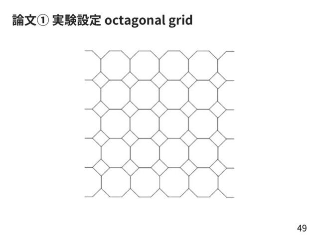 論⽂① 実験設定 octagonal grid
49
