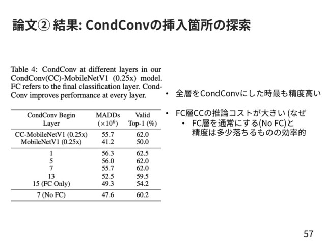 論⽂② 結果: CondConvの挿⼊箇所の探索
57
• 全層をCondConvにした時最も精度⾼い
• FC層CCの推論コストが⼤きい (なぜ
• FC層を通常にする(No FC)と
精度は多少落ちるものの効率的
