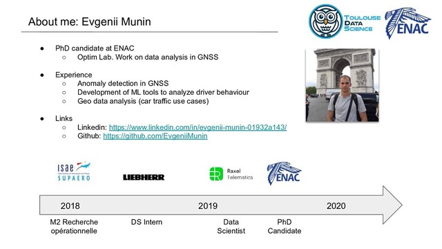 ● PhD candidate at ENAC
○ Optim Lab. Work on data analysis in GNSS
● Experience
○ Anomaly detection in GNSS
○ Development of ML tools to analyze driver behaviour
○ Geo data analysis (car traffic use cases)
● Links
○ Linkedin: https://www.linkedin.com/in/evgenii-munin-01932a143/
○ Github: https://github.com/EvgeniiMunin
About me: Evgenii Munin
2018
M2 Recherche
opérationnelle
2019
DS Intern Data
Scientist
2020
PhD
Candidate
