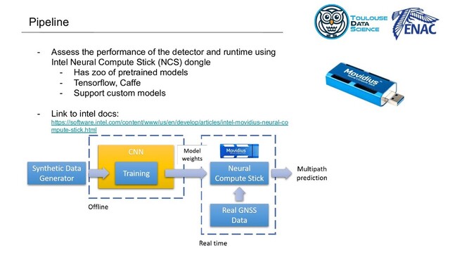- Assess the performance of the detector and runtime using
Intel Neural Compute Stick (NCS) dongle
- Has zoo of pretrained models
- Tensorflow, Caffe
- Support custom models
- Link to intel docs:
https://software.intel.com/content/www/us/en/develop/articles/intel-movidius-neural-co
mpute-stick.html
Pipeline
