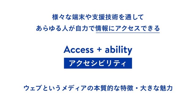 ༷ʑͳ୺຤΍ࢧԉٕज़Λ௨ͯ͠
͋ΒΏΔਓ͕ࣗྗͰ৘ใʹΞΫηεͰ͖Δ
ΞΫηγϏϦςΟ
Access + ability
΢Σϒͱ͍͏ϝσΟΞͷຊ࣭తͳಛ௃ɾେ͖ͳັྗ
