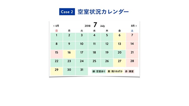 ۭࣨঢ়گΧϨϯμʔ
Case 2
