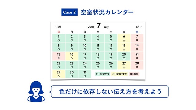 ۭࣨঢ়گΧϨϯμʔ
Case 2
৭͚ͩʹґଘ͠ͳ͍఻͑ํΛߟ͑Α͏
