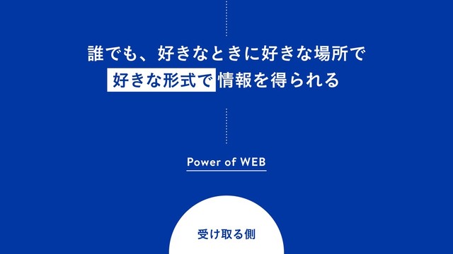 ୭Ͱ΋ɺ޷͖ͳͱ͖ʹ޷͖ͳ৔ॴͰ
޷͖ͳܗࣜͰ ৘ใΛಘΒΕΔ
Power of WEB
ड͚औΔଆ

