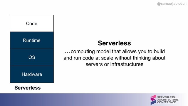 @samueljabiodun
Code
Runtime
OS
Hardware
Serverless
Serverless 
…computing model that allows you to build
and run code at scale without thinking about
servers or infrastructures
