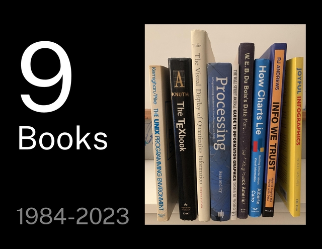 9
Books
1984-2023
