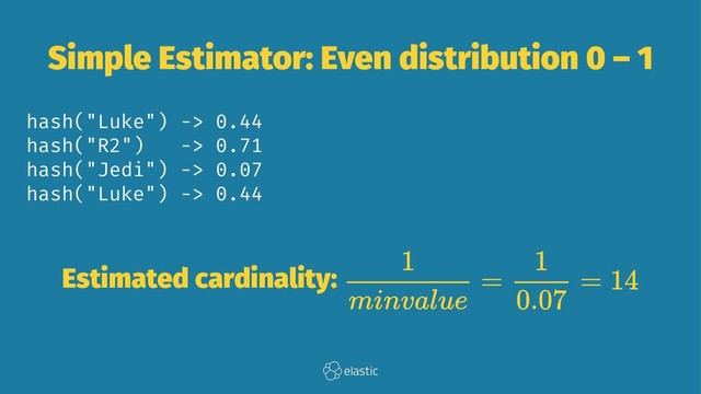 Simple Estimator: Even distribution 0 – 1
hash("Luke") -> 0.44
hash("R2") -> 0.71
hash("Jedi") -> 0.07
hash("Luke") -> 0.44
Estimated cardinality:
