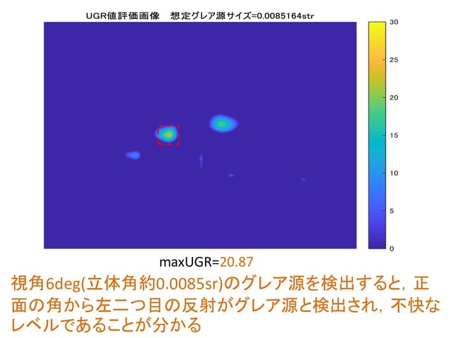 maxUGR=20.87
視角6deg(立体角約0.0085sr)のグレア源を検出すると，正
面の角から左二つ目の反射がグレア源と検出され，不快な
レベルであることが分かる
