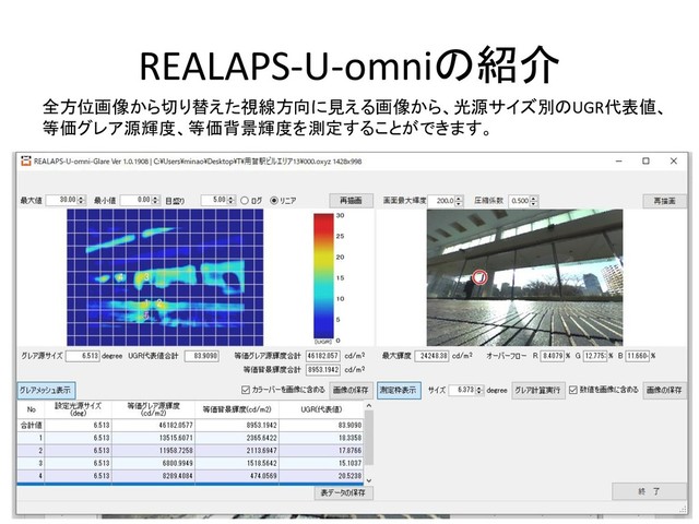 REALAPS-U-omniの紹介
全方位画像から切り替えた視線方向に見える画像から、光源サイズ別のUGR代表値、
等価グレア源輝度、等価背景輝度を測定することができます。
