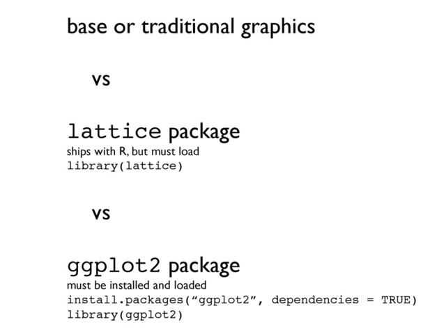 base or traditional graphics
vs
lattice package
ships with R, but must load
library(lattice)
vs
ggplot2 package
must be installed and loaded
install.packages(“ggplot2”, dependencies = TRUE)
library(ggplot2)
