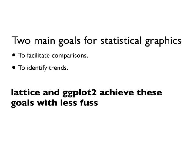 Two main goals for statistical graphics
• To facilitate comparisons.
• To identify trends.
lattice and ggplot2 achieve these
goals with less fuss
