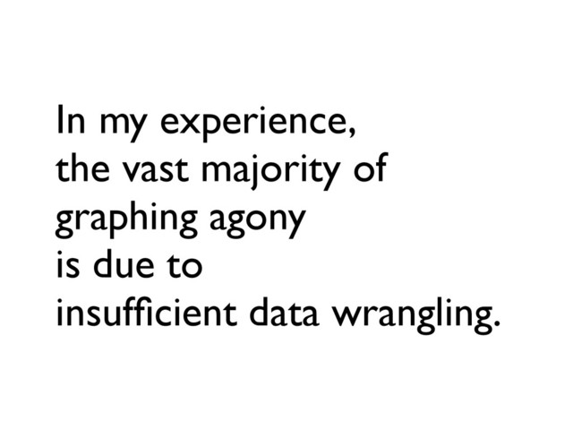 In my experience,
the vast majority of
graphing agony
is due to
insufﬁcient data wrangling.
