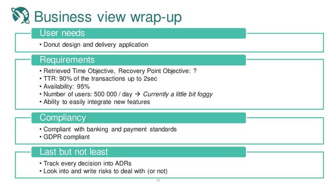 Business view wrap-up
• Donut design and delivery application
User needs
• Retrieved Time Objective, Recovery Point Objective: ?
• TTR: 90% of the transactions up to 2sec
• Availability: 95%
• Number of users: 500 000 / day → Currently a little bit foggy
• Ability to easily integrate new features
Requirements
• Compliant with banking and payment standards
• GDPR compliant
Compliancy
• Track every decision into ADRs
• Look into and write risks to deal with (or not)
Last but not least
11
