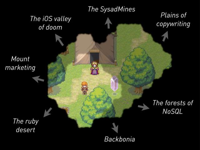 Backbonia
The forests of
NoSQL
The iOS valley
of doom
Mount
marketing
The ruby
desert
The SysadMines
Plains of
copywriting
