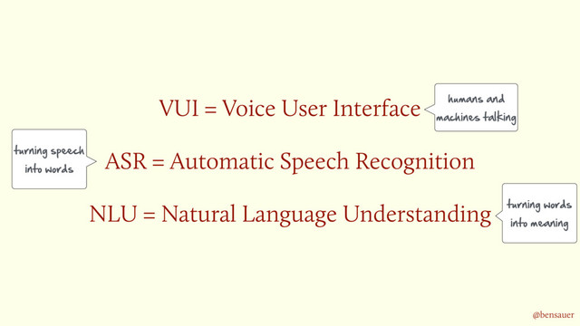 VUI = Voice User Interface
ASR = Automatic Speech Recognition
NLU = Natural Language Understanding
@bensauer
humans  and  
machines  talking
turning  speech  
into  words
turning  words  
into  meaning
