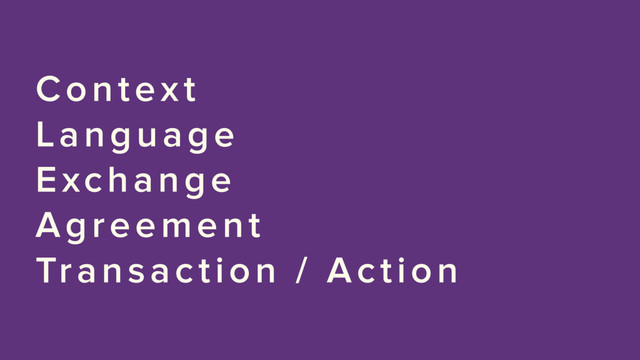 Context
Language
Exchange
Agreement
Transaction / Action
