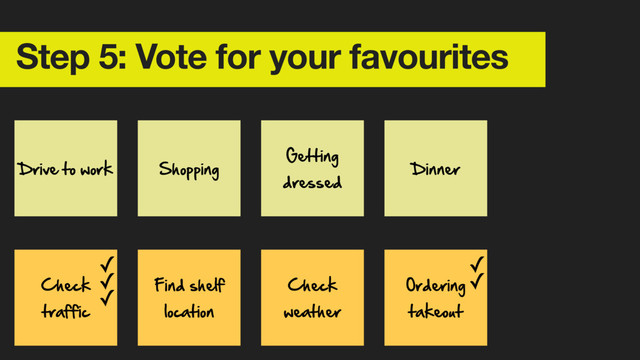 Dinner
Ordering  
takeout
Step 5: Vote for your favourites
Drive  to  work
Check  
traffic
Shopping
Find  shelf  
location
Getting  
dressed
Check  
weather
✓
✓
✓
✓
✓
