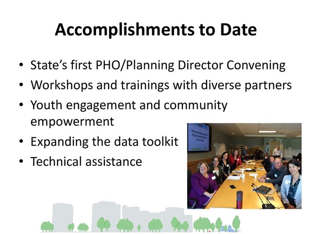 Accomplishments to Date
• State’s first PHO/Planning Director Convening
• Workshops and trainings with diverse partners
• Youth engagement and community
empowerment
• Expanding the data toolkit
• Technical assistance
