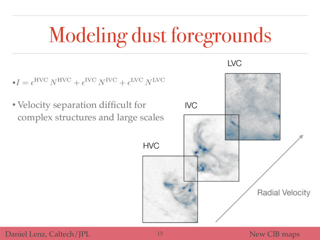 Daniel Lenz, Caltech/JPL New CIB maps
Modeling dust foregrounds
•
• Velocity separation difﬁcult for
complex structures and large scales
15
Radial Velocity
HVC
IVC
LVC
I = ✏HVC NHVC + ✏IVC NIVC + ✏LVC NLVC
