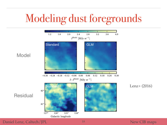 Daniel Lenz, Caltech/JPL New CIB maps
Modeling dust foregrounds
Model
Residual
Standard
GLM
GLM
Standard
Lenz+ (2016)
18
