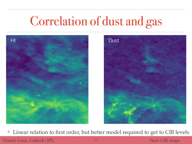 Daniel Lenz, Caltech/JPL New CIB maps
Correlation of dust and gas
HI Dust
❖ Linear relation to ﬁrst order, but better model required to get to CIB levels
10
