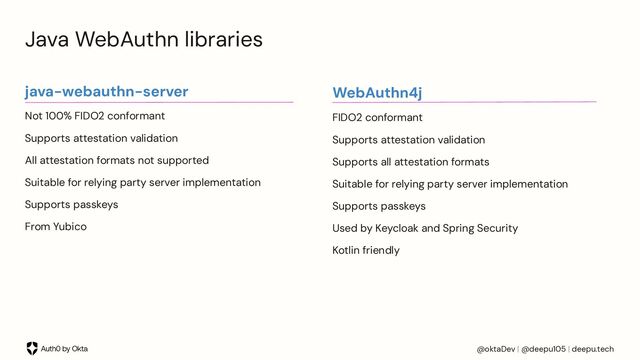 @oktaDev | @deepu105 | deepu.tech
WebAuthn4j
FIDO2 conformant
Supports attestation validation
Supports all attestation formats
Suitable for relying party server implementation
Supports passkeys
Used by Keycloak and Spring Security
Kotlin friendly
Java WebAuthn libraries
java-webauthn-server
Not 100% FIDO2 conformant
Supports attestation validation
All attestation formats not supported
Suitable for relying party server implementation
Supports passkeys
From Yubico
