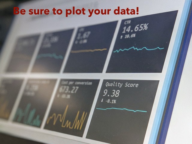 Be sure to plot your data!
