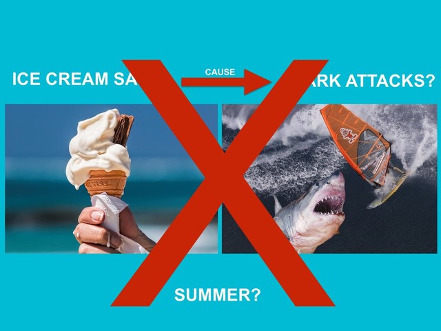 ICE CREAM SALES SHARK ATTACKS?
CAUSE
X
SUMMER?
